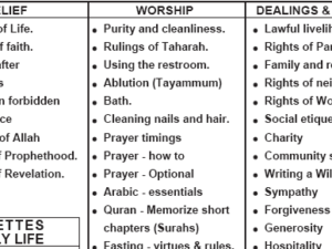 Basic muslim knowledge1.PNG